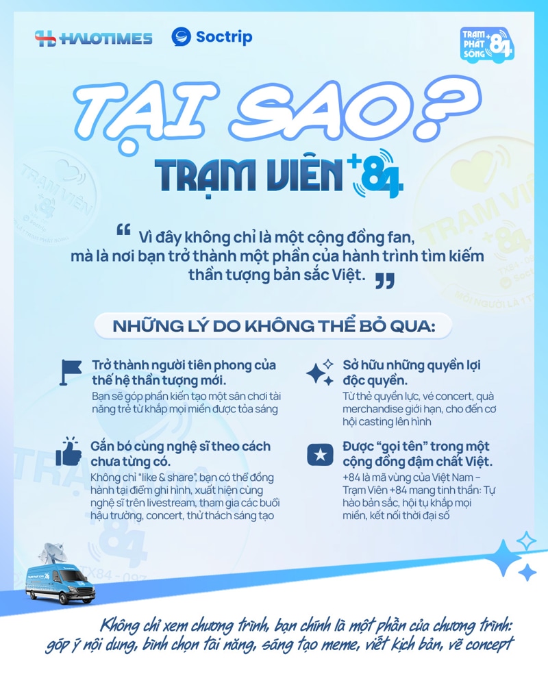Tuyển chọn Trạm Trưởng +84 – Người dẫn dắt tương lai